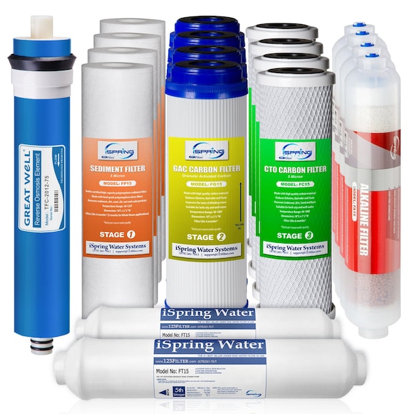 2Year Replacement Set for 6Stage RO System 19PK